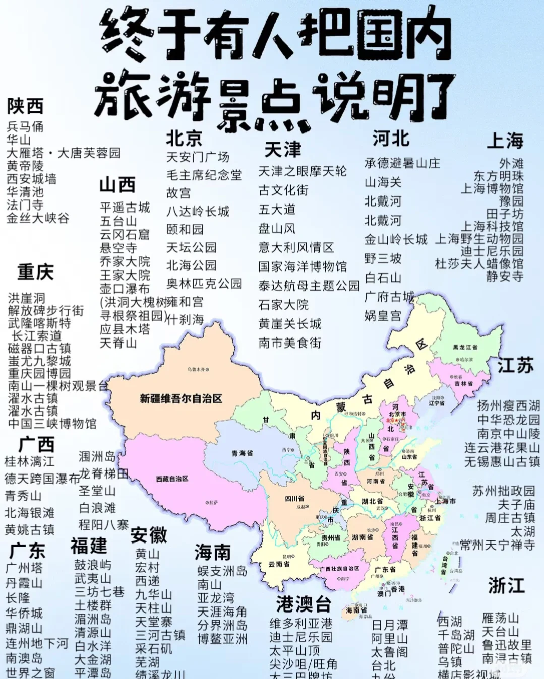 终于有人把国内景点说明白了！