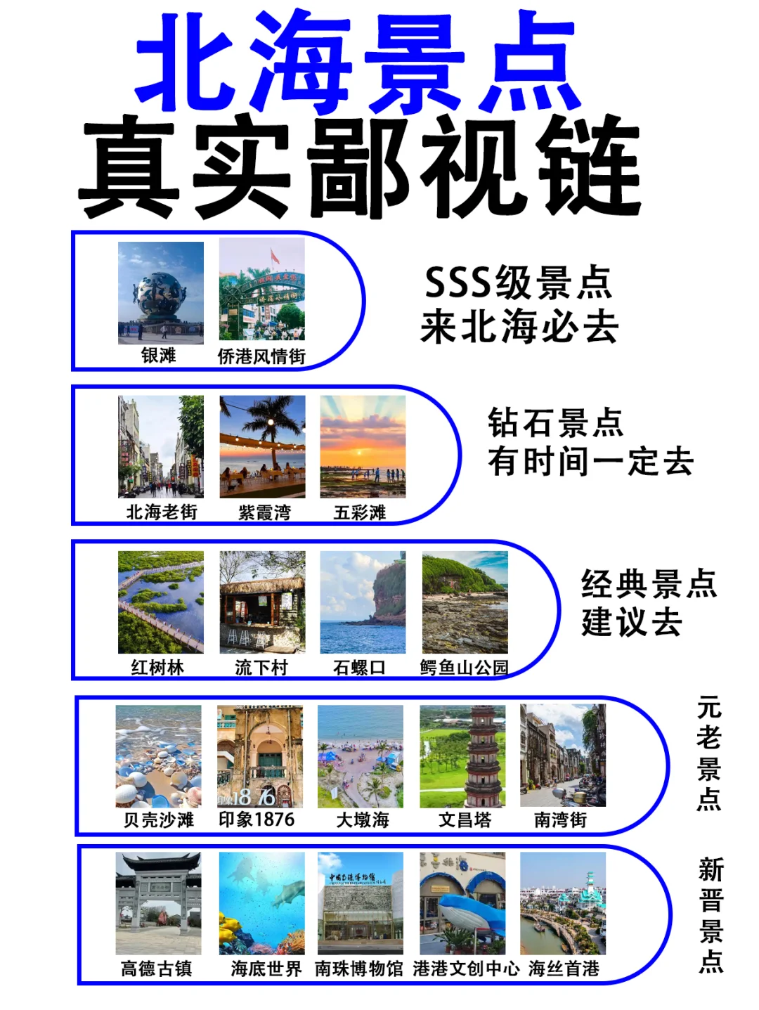 北海景点真实鄙视链！！终于有人说清楚了