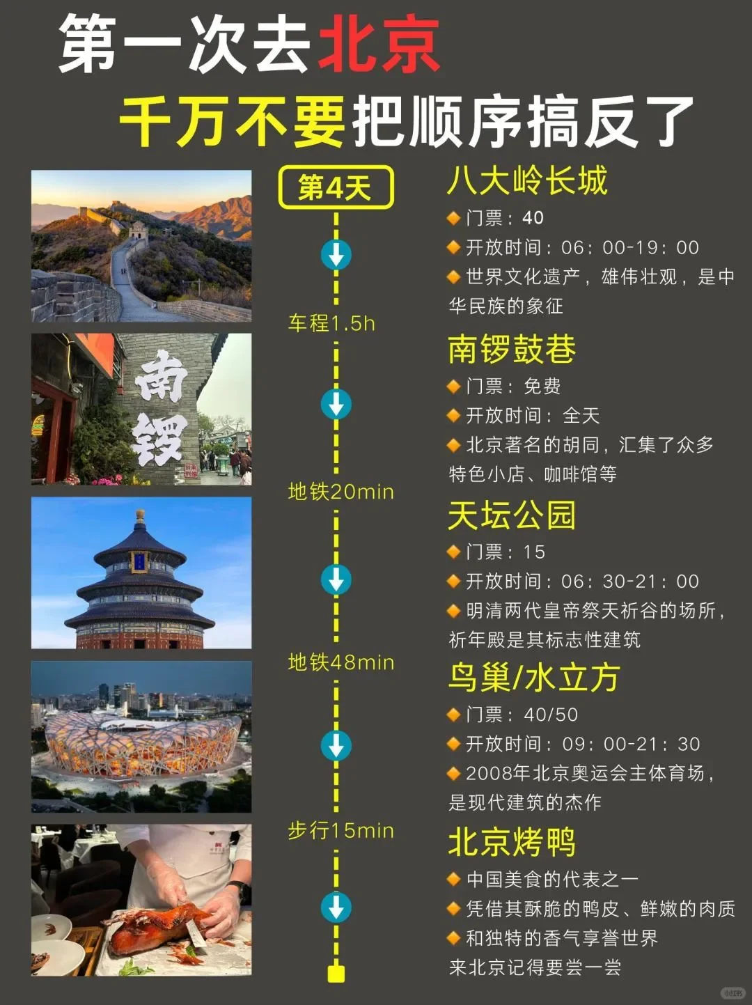 5-7月来北京千万不要🙅把顺序搞反了