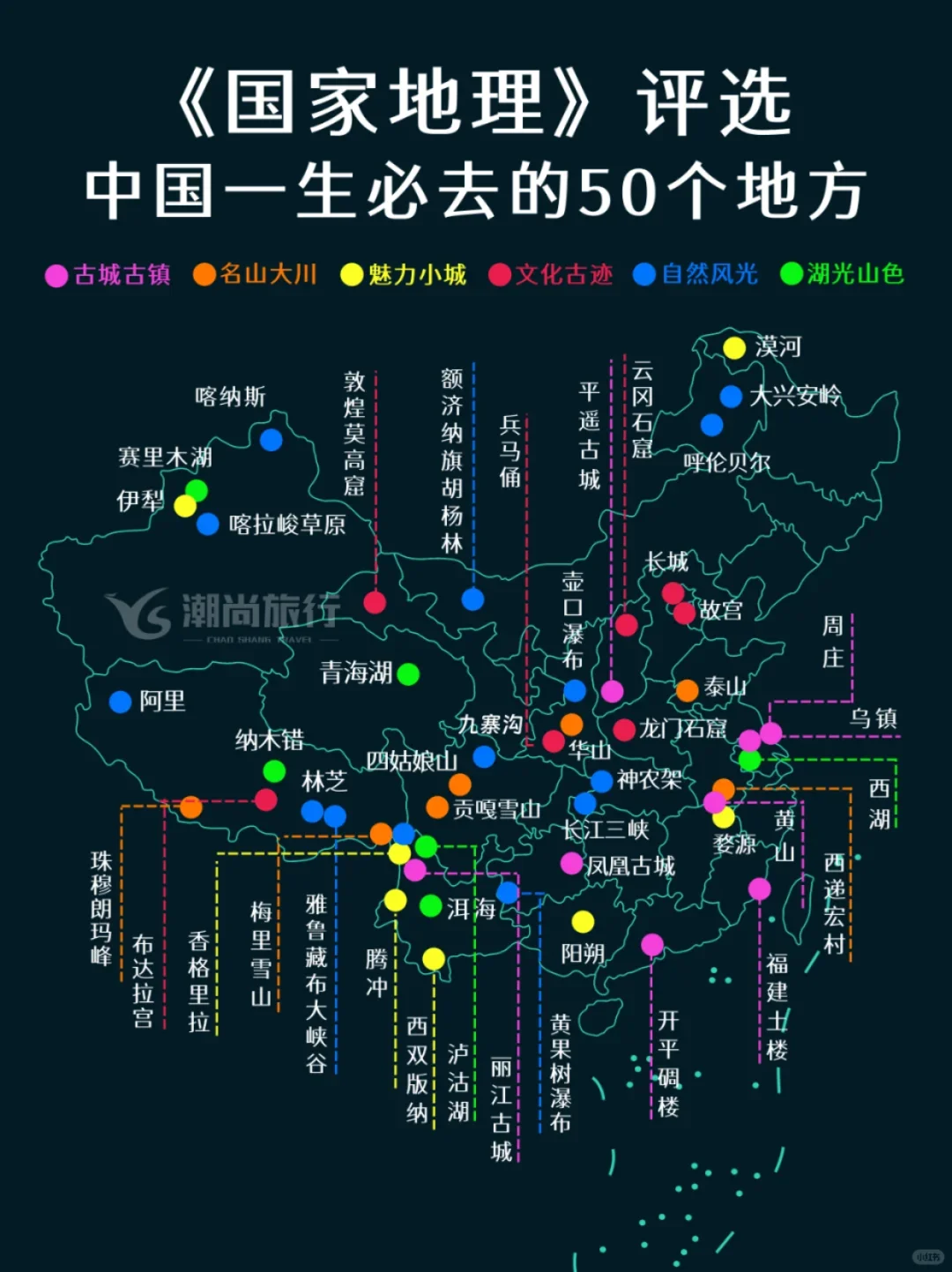 《国家地理》推荐🙋‍♀一生必去的50个地