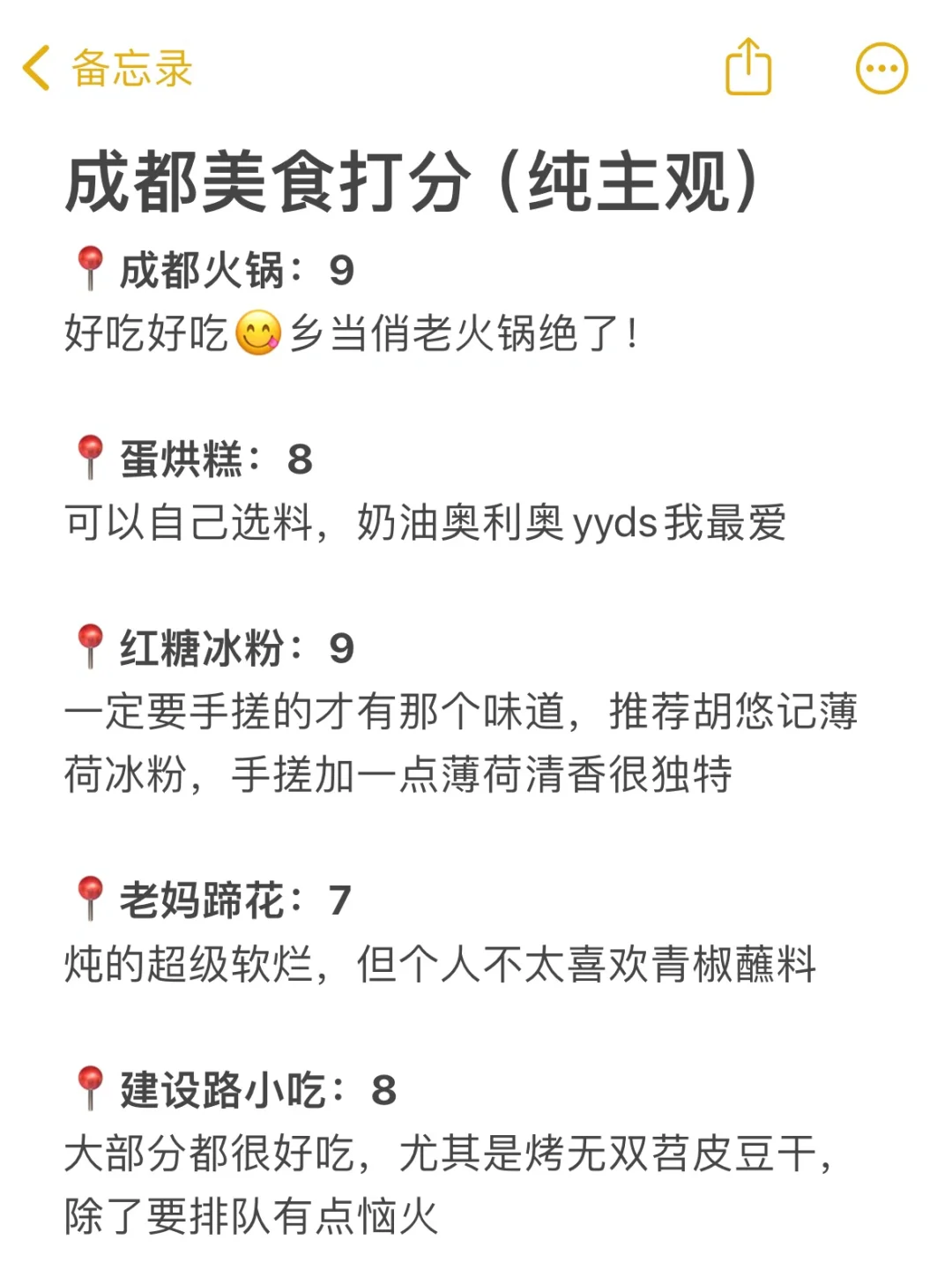 成都已回，景点打分（仅个人想法）