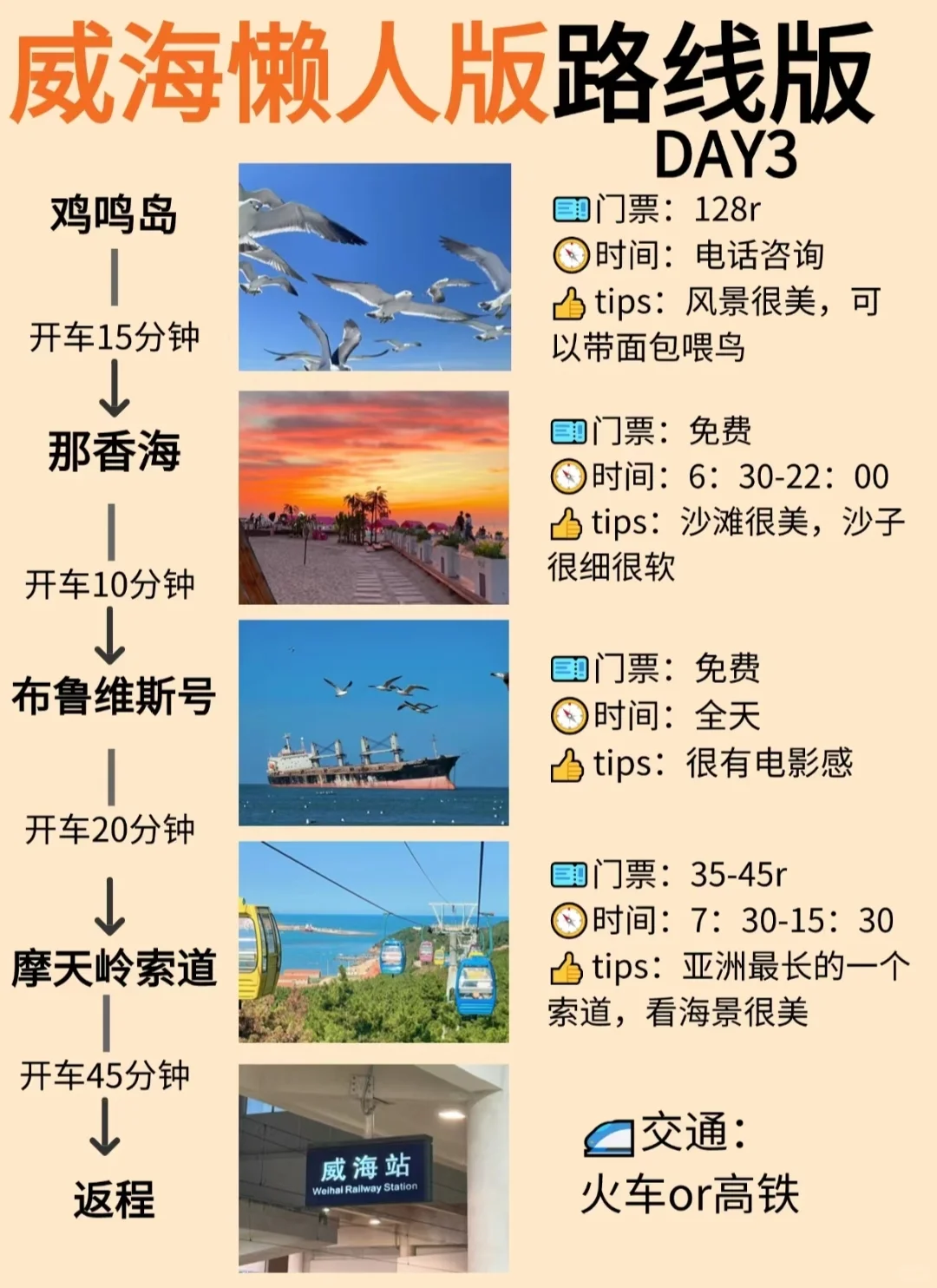 威海旅游🎈 三天两夜懒人版 纯干货