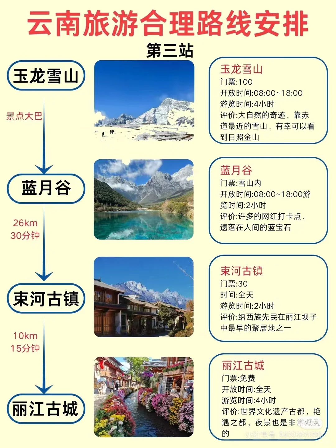 花了2000去了云南，朋友圈都爆炸了