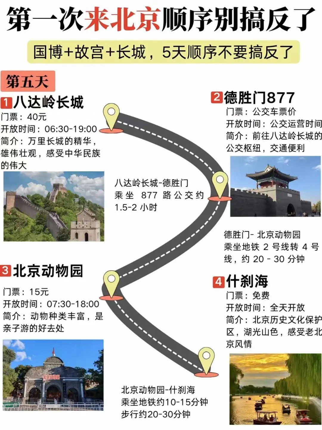 北京会惩罚每一个不做攻略的人