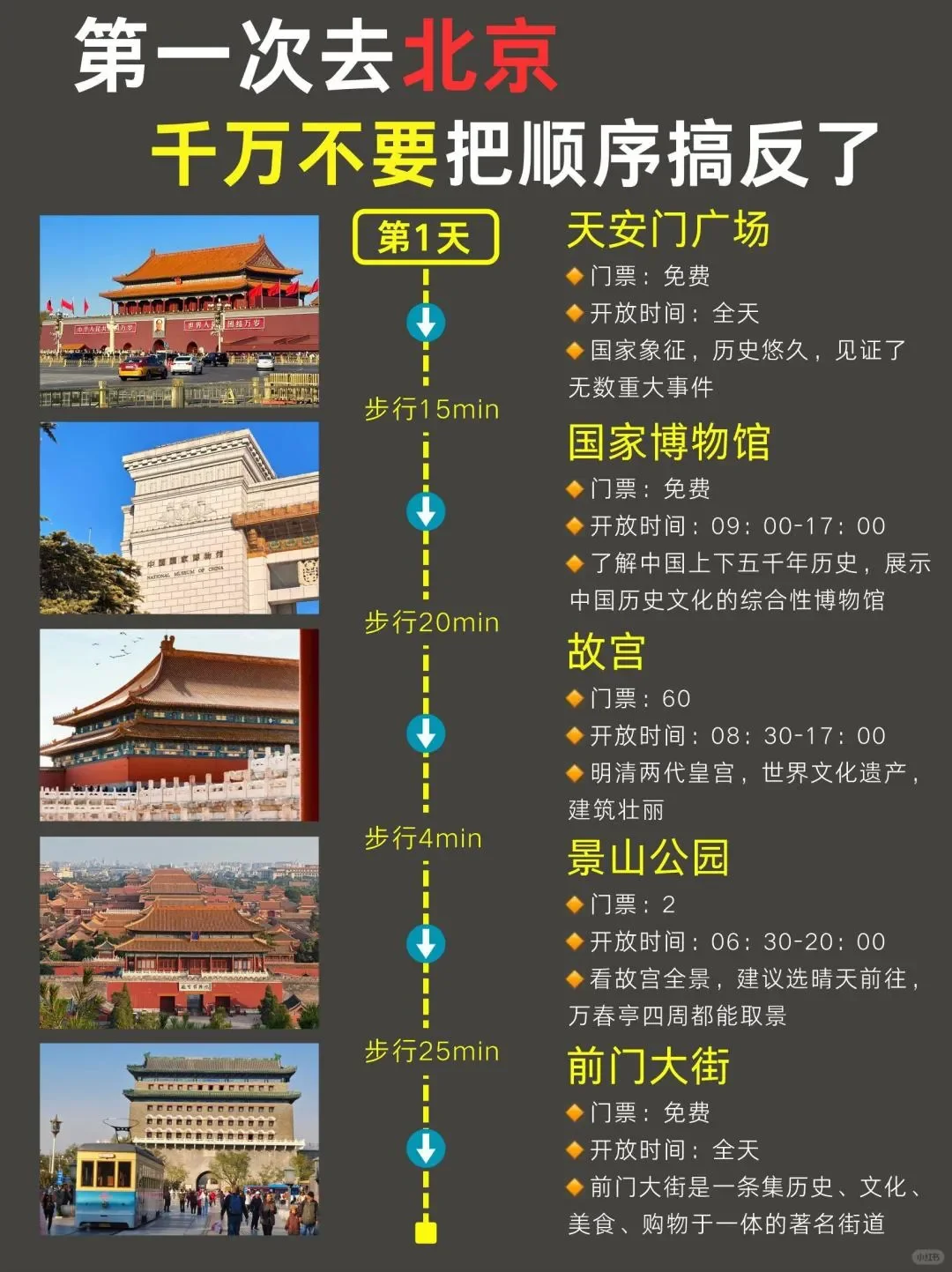 5-7月来北京千万不要🙅把顺序搞反了