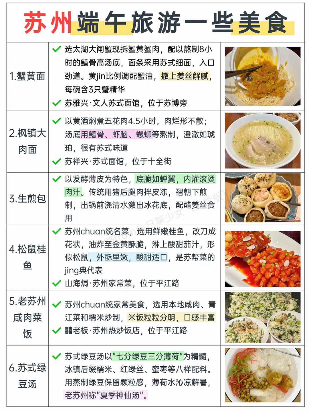 本J人对自己做的端午苏州旅游攻略甚是满意