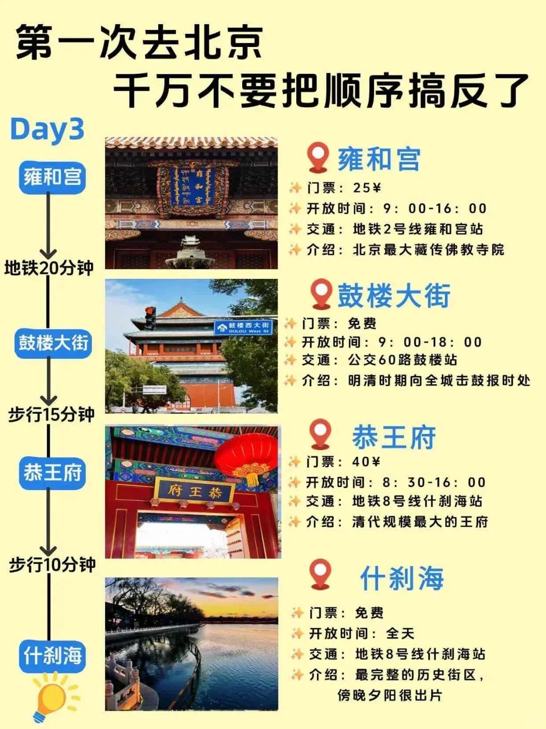 北京5天4晚旅游攻略