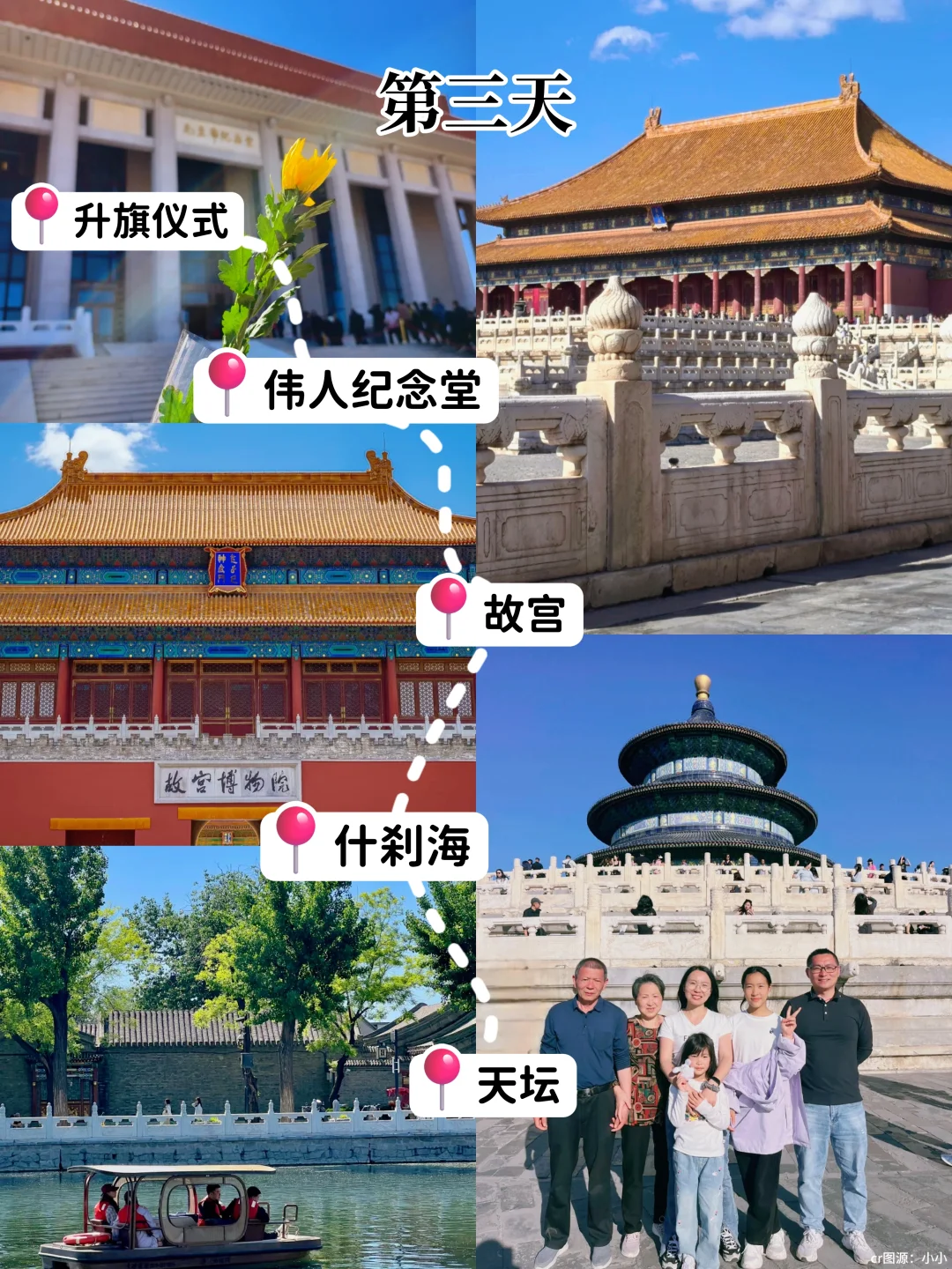 北京家庭游跟团亲测｜5天玩转各大景点🔥