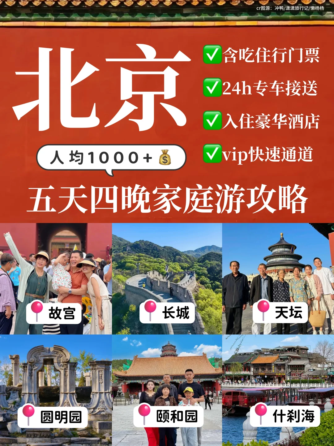 北京家庭游跟团亲测｜5天玩转各大景点🔥