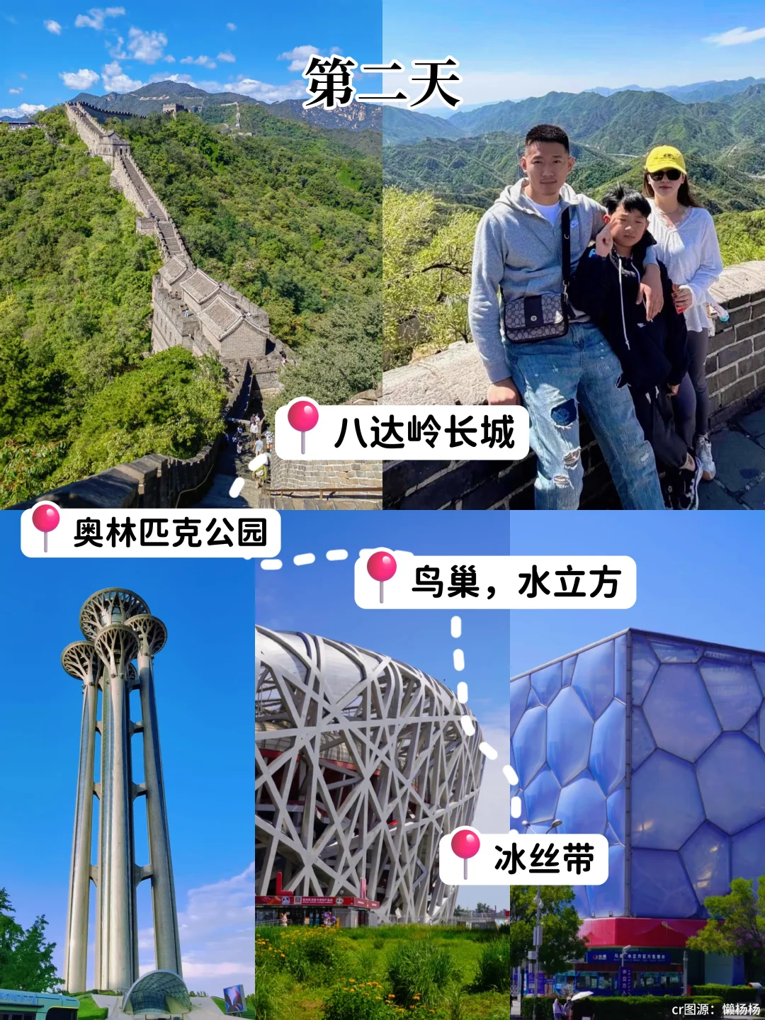 北京家庭游跟团亲测｜5天玩转各大景点🔥