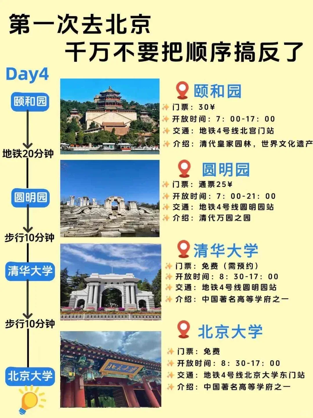 北京5天4晚旅游攻略