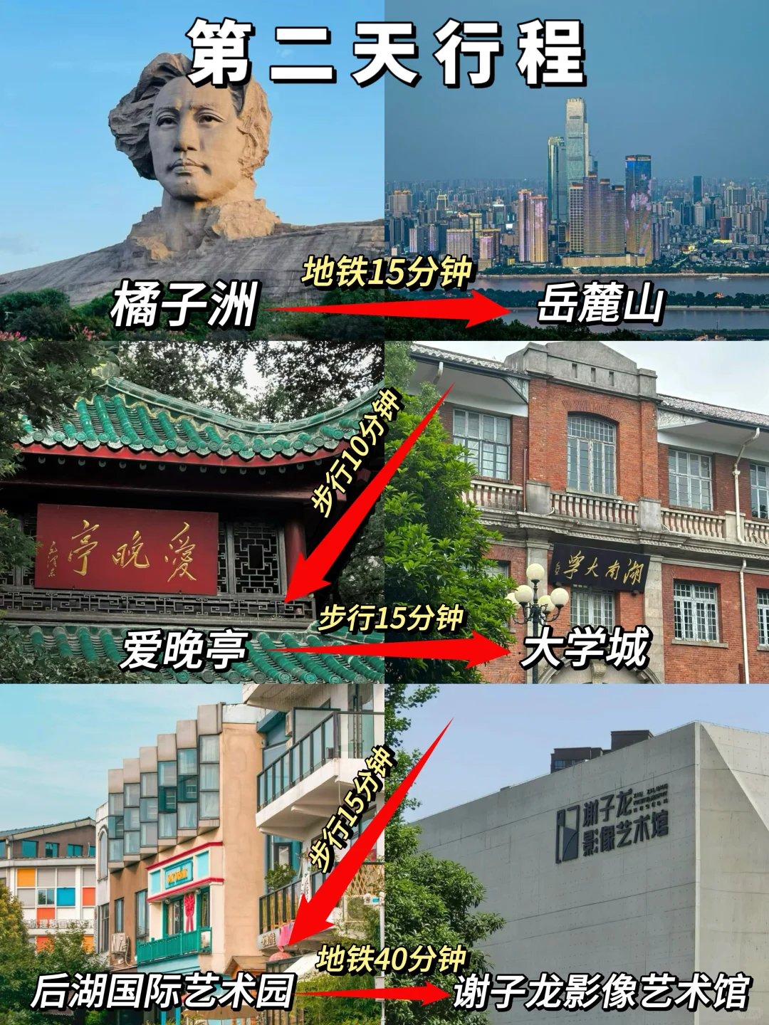 刚从长沙回来‼️亲身体验：真的不要背包😭