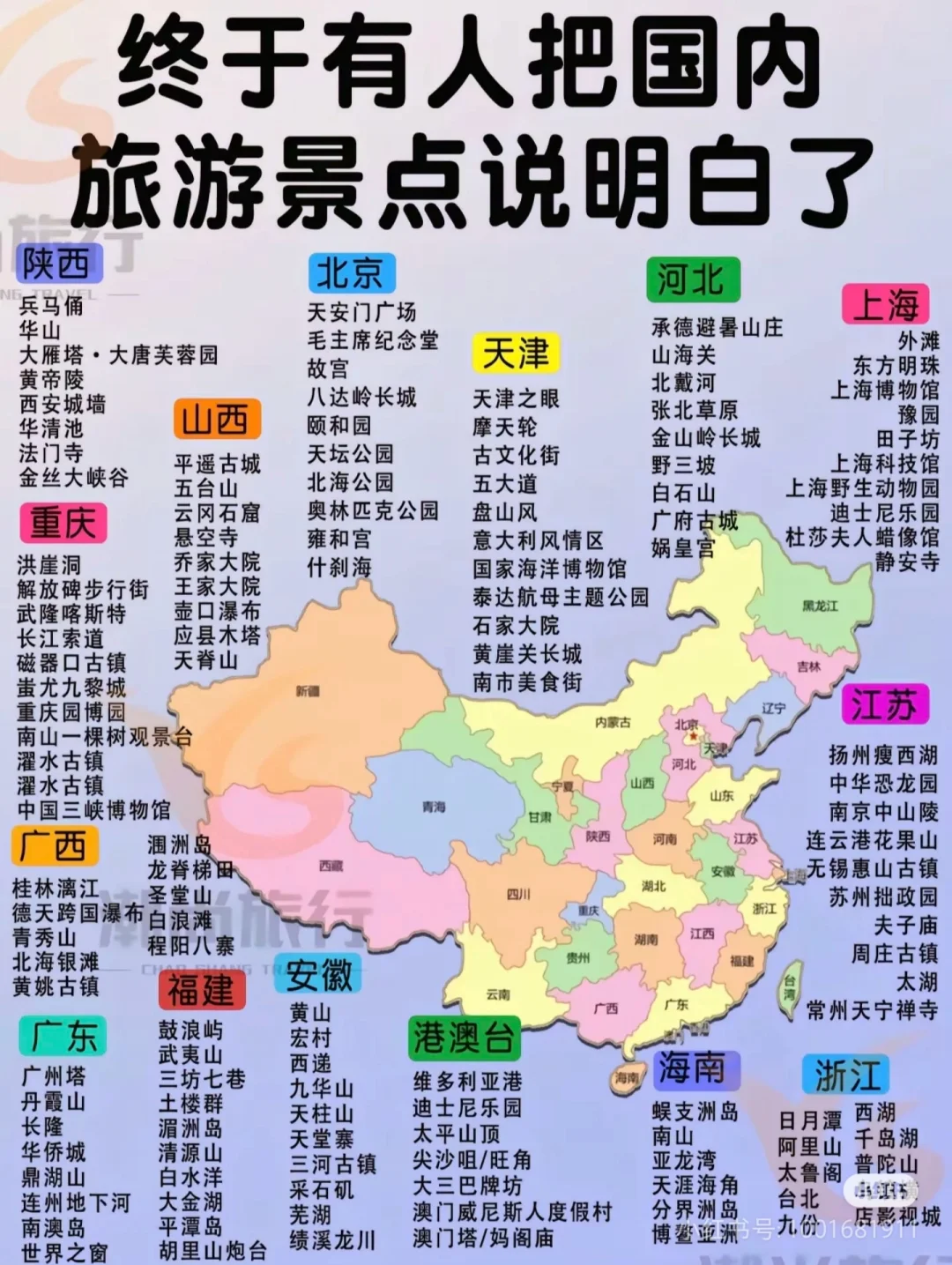 终于找到了各省旅游攻略，建议收藏起来