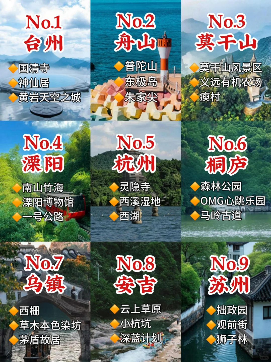 江浙沪旅游攻略｜住酒店省300+！！