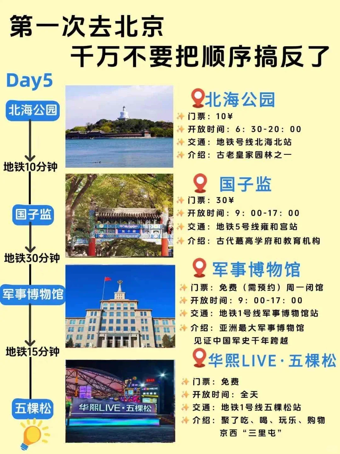 北京5天4晚旅游攻略