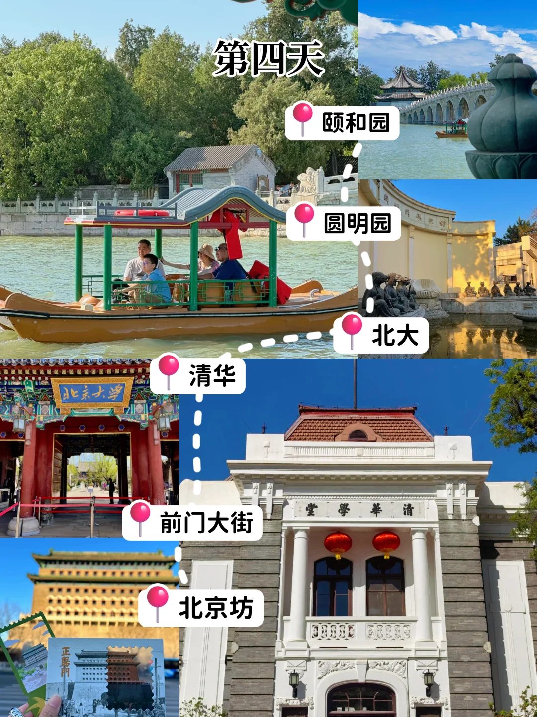 北京家庭游跟团亲测｜5天玩转各大景点🔥