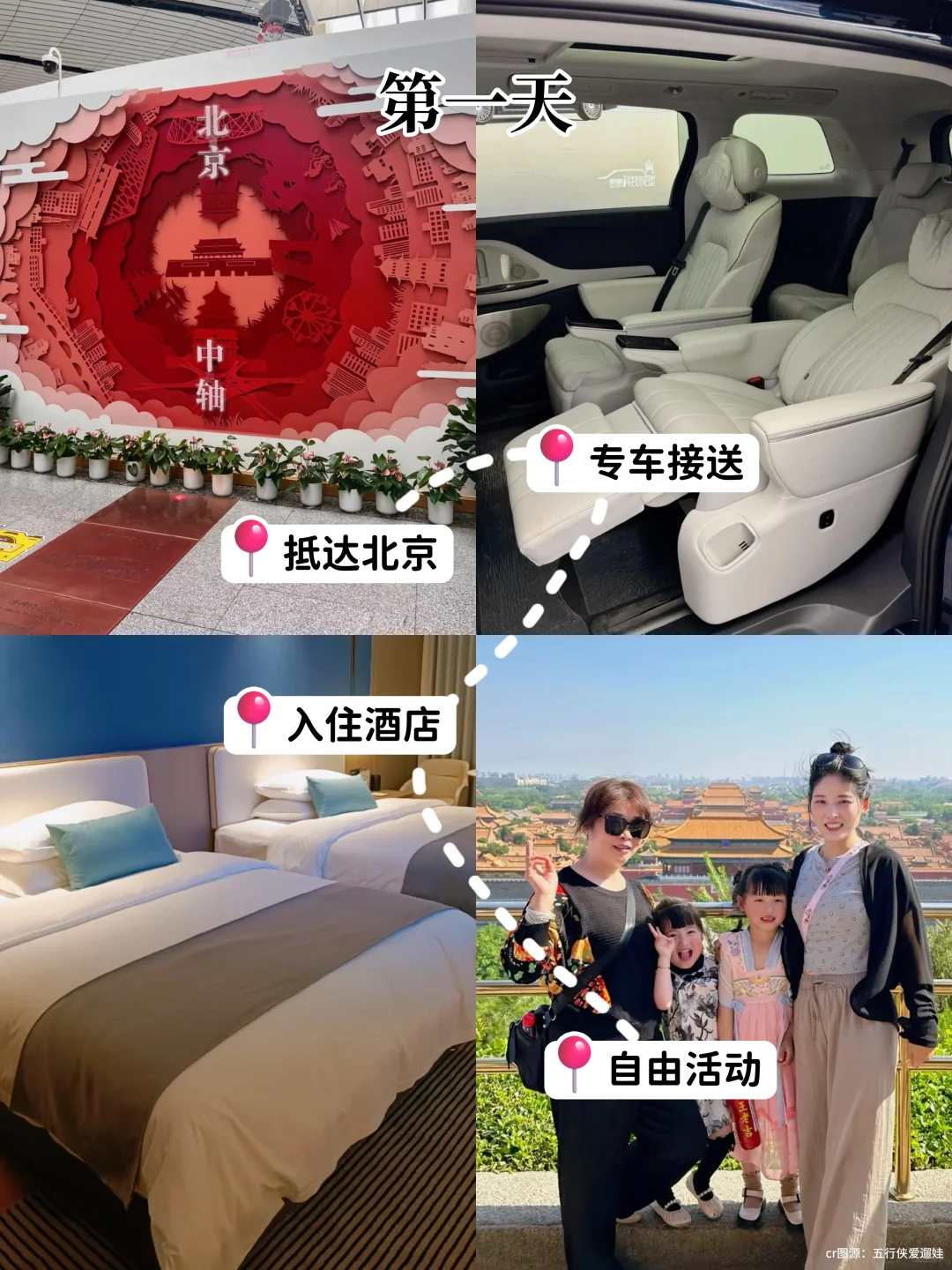 北京家庭游跟团亲测｜5天玩转各大景点🔥