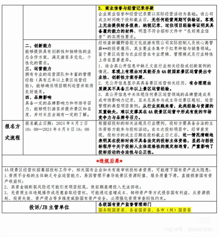 零运营经验且看我如何拿下4a景区运营权！