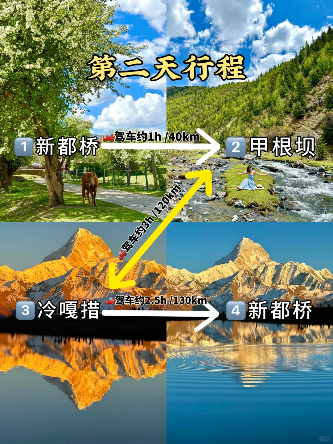 川西3日游！对自己路线攻略满意的睡不着！！！