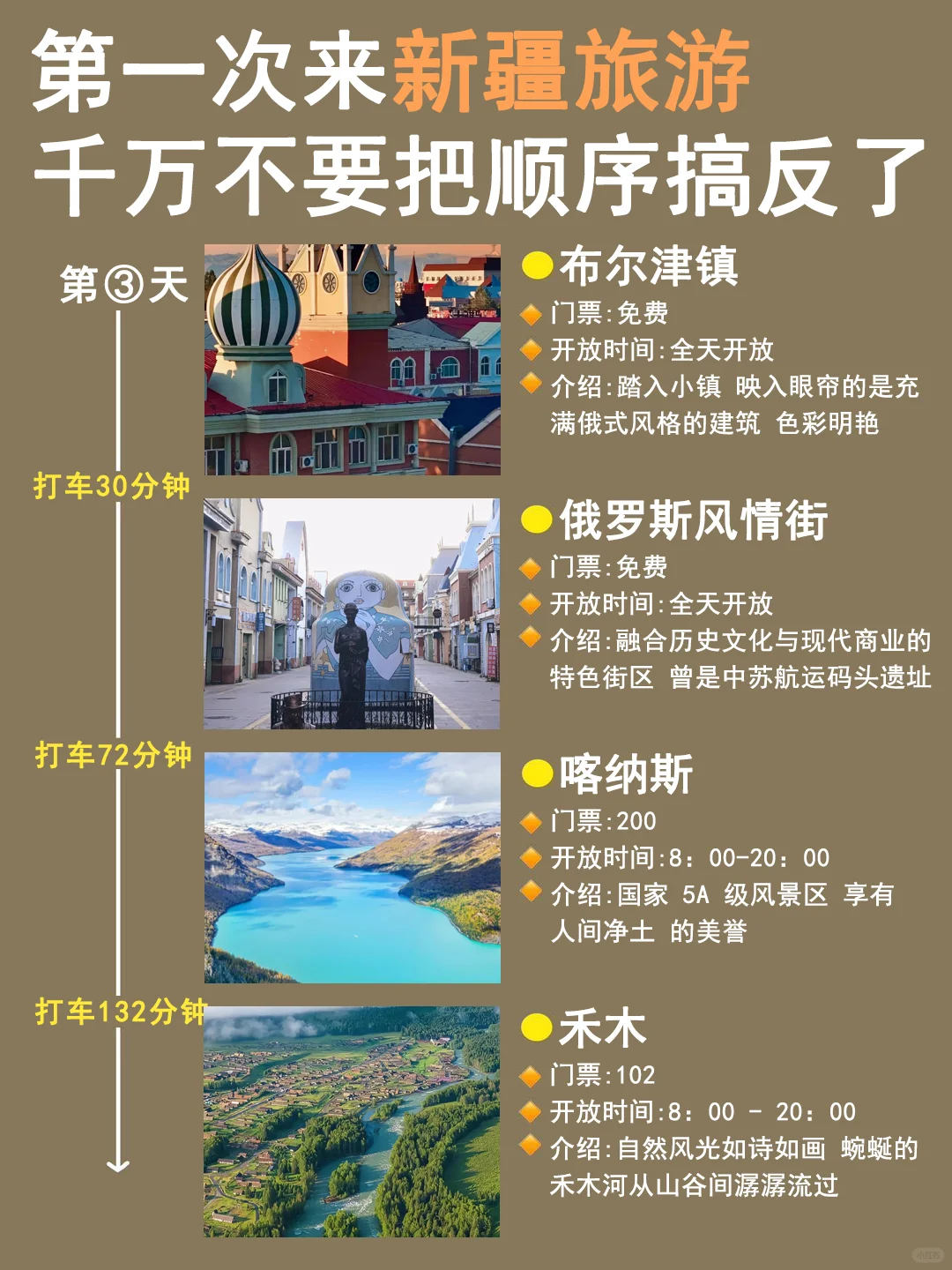 干货！新疆8天7夜行程，看这篇就够了✅