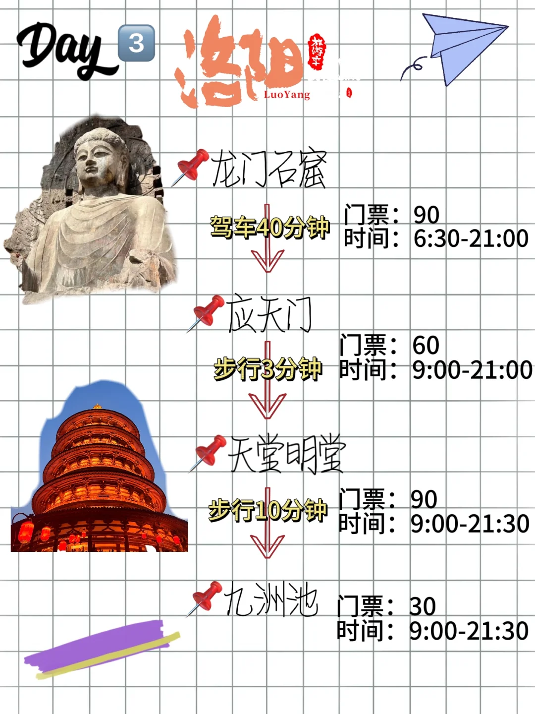 吐血整理 洛阳三天超全旅游攻略，赶紧码住