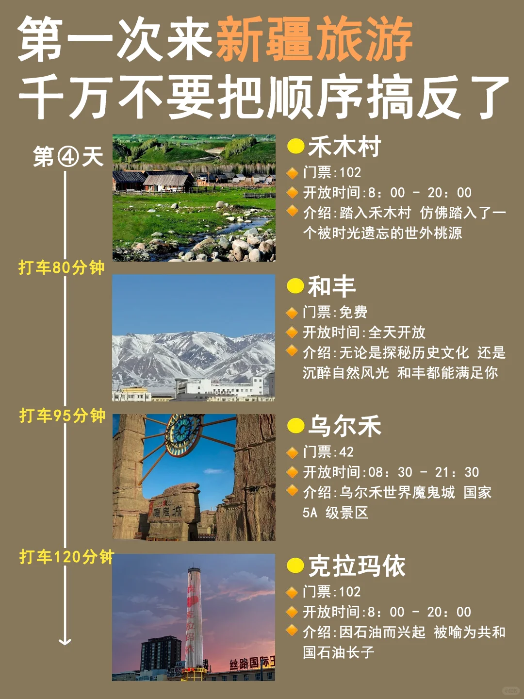 干货！新疆8天7夜行程，看这篇就够了✅