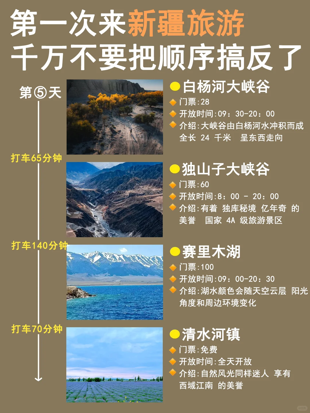 干货！新疆8天7夜行程，看这篇就够了✅