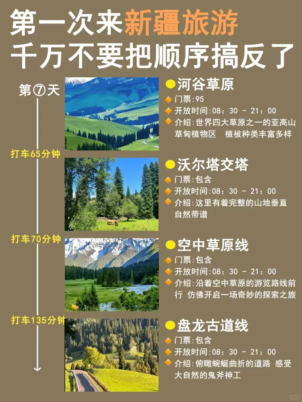 干货！新疆8天7夜行程，看这篇就够了✅