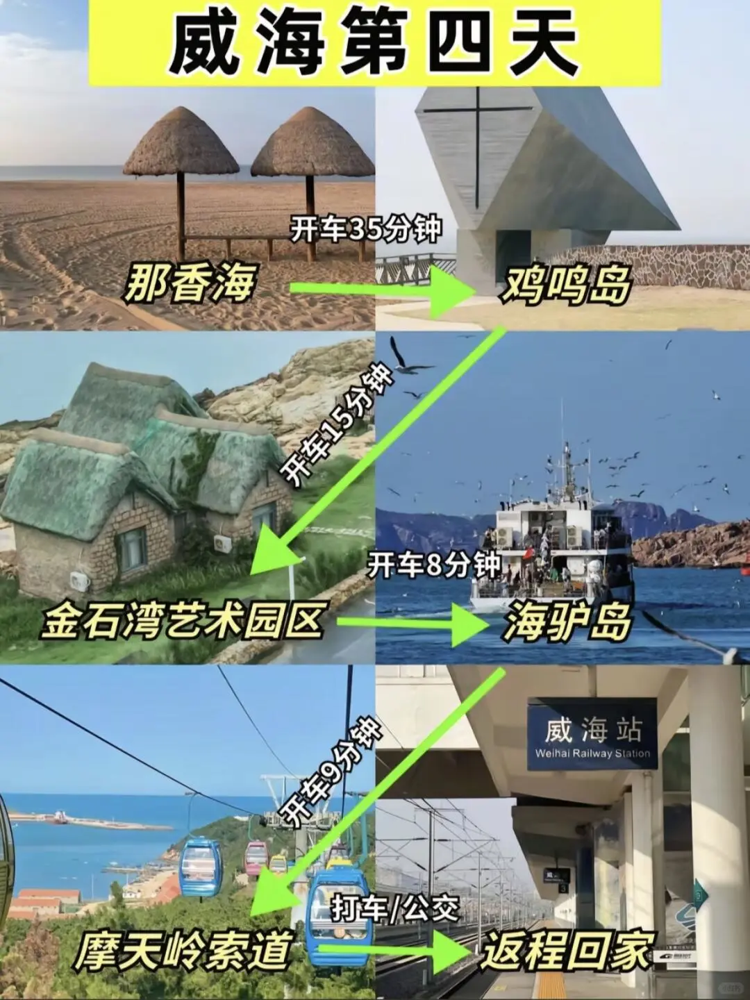 📍威海/景点与避雷