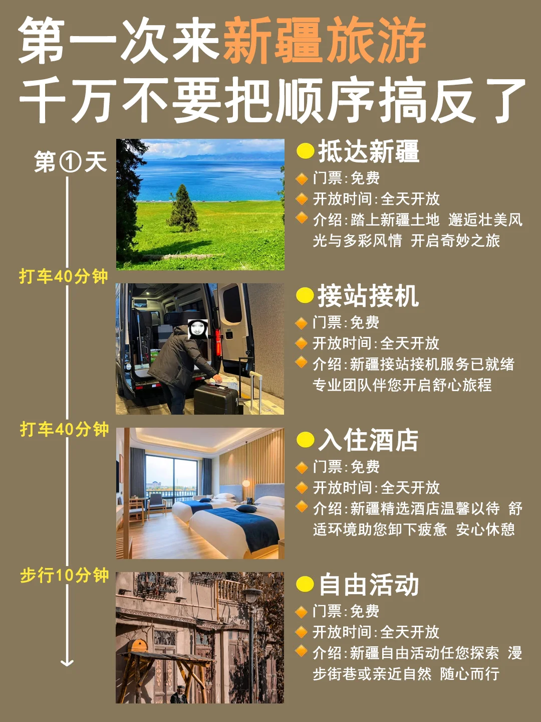 干货！新疆8天7夜行程，看这篇就够了✅