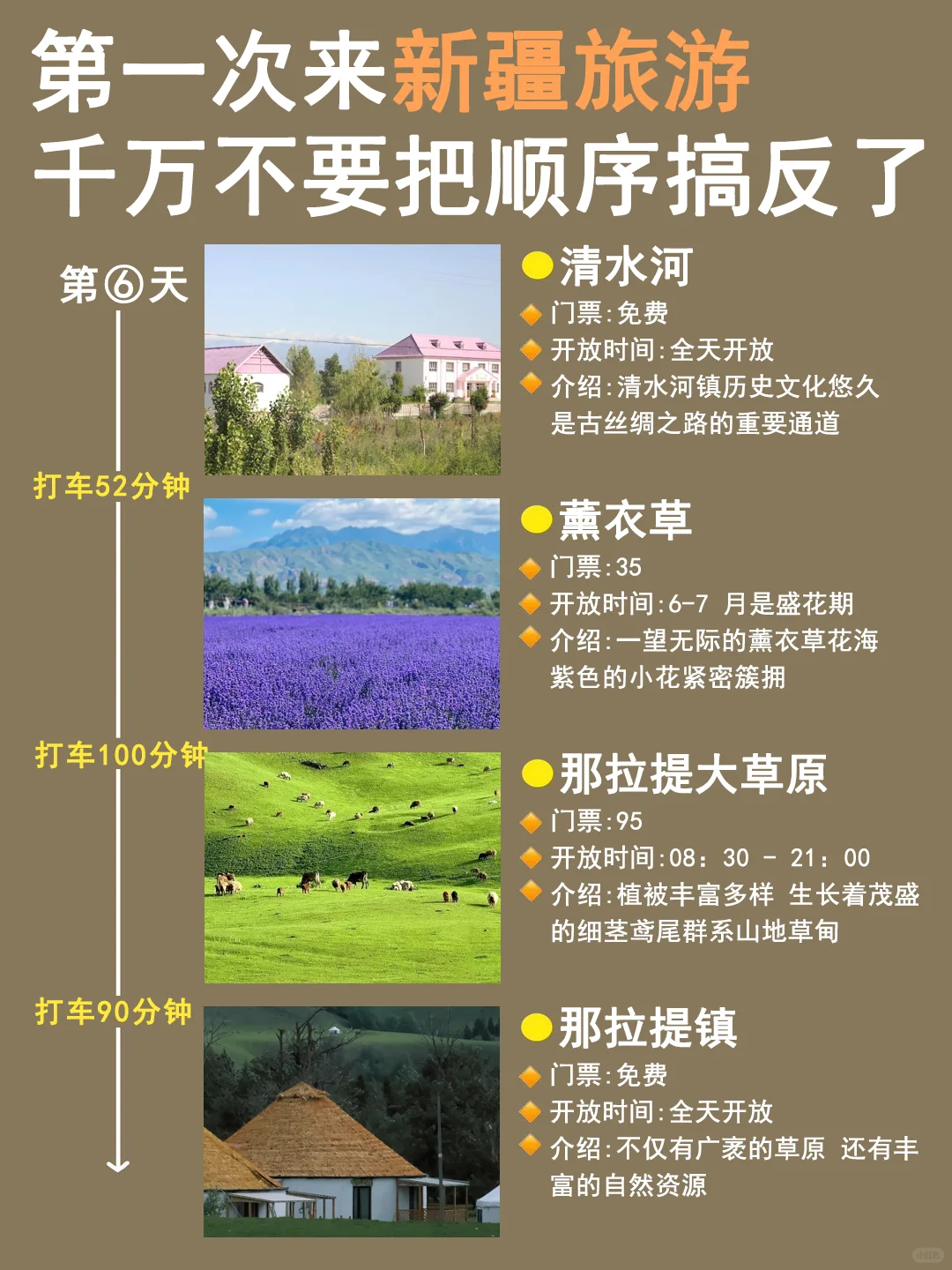 干货！新疆8天7夜行程，看这篇就够了✅