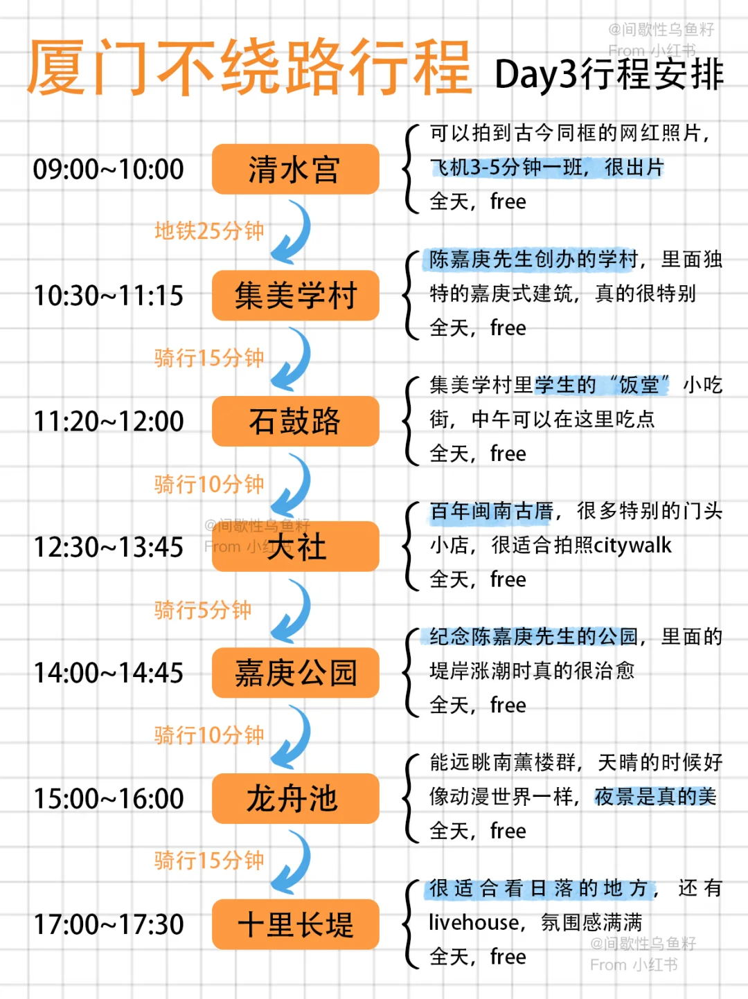 厦门懒人版旅游攻略！主打省力不绕路😎