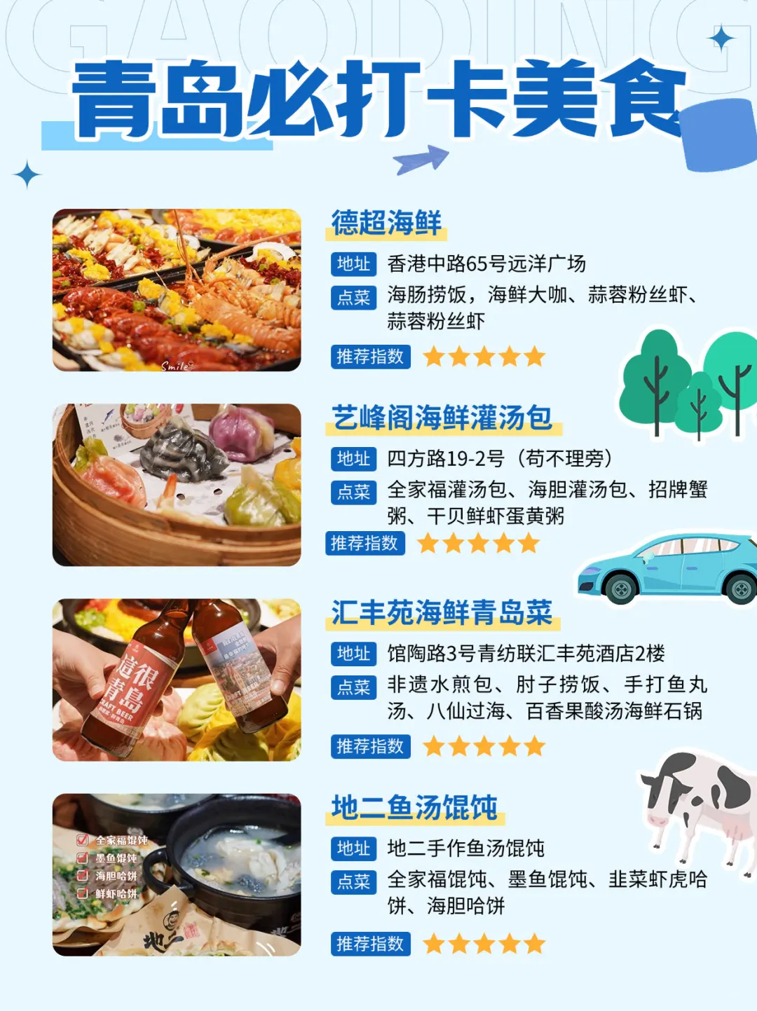 端午来青岛，保姆级攻略码住！