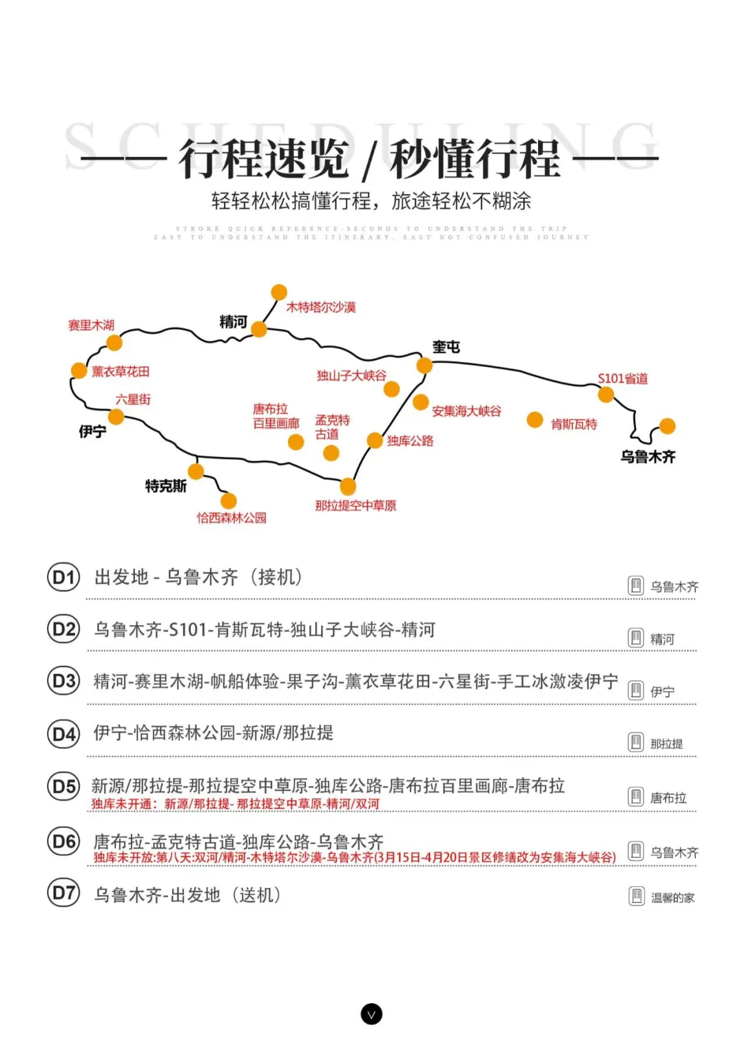 新疆伊犁旅游攻略🔥梦幻之旅全解析