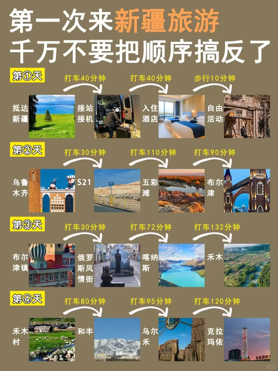 干货！新疆8天7夜行程，看这篇就够了✅