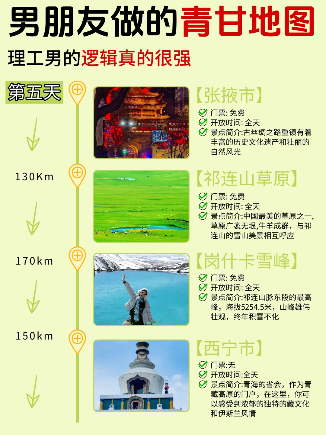 直接抄作业！青甘旅游攻略不绕路详细版！