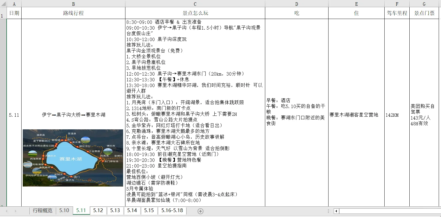 5.10-18伊犁9天自驾已回超详细真实攻略分享