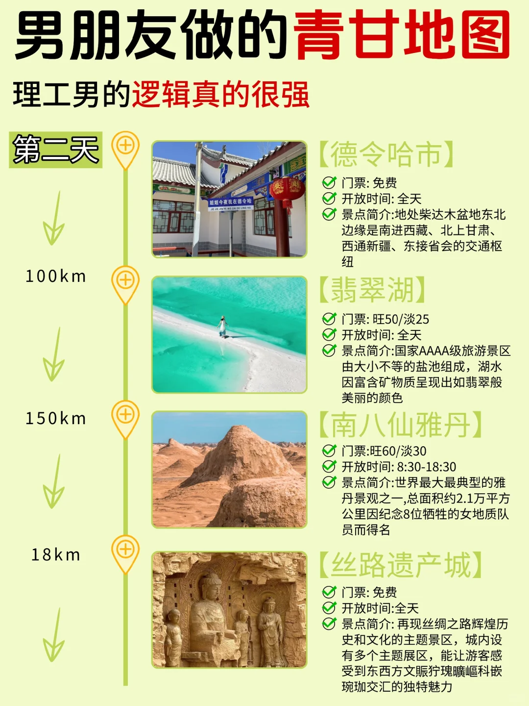 直接抄作业！青甘旅游攻略不绕路详细版！