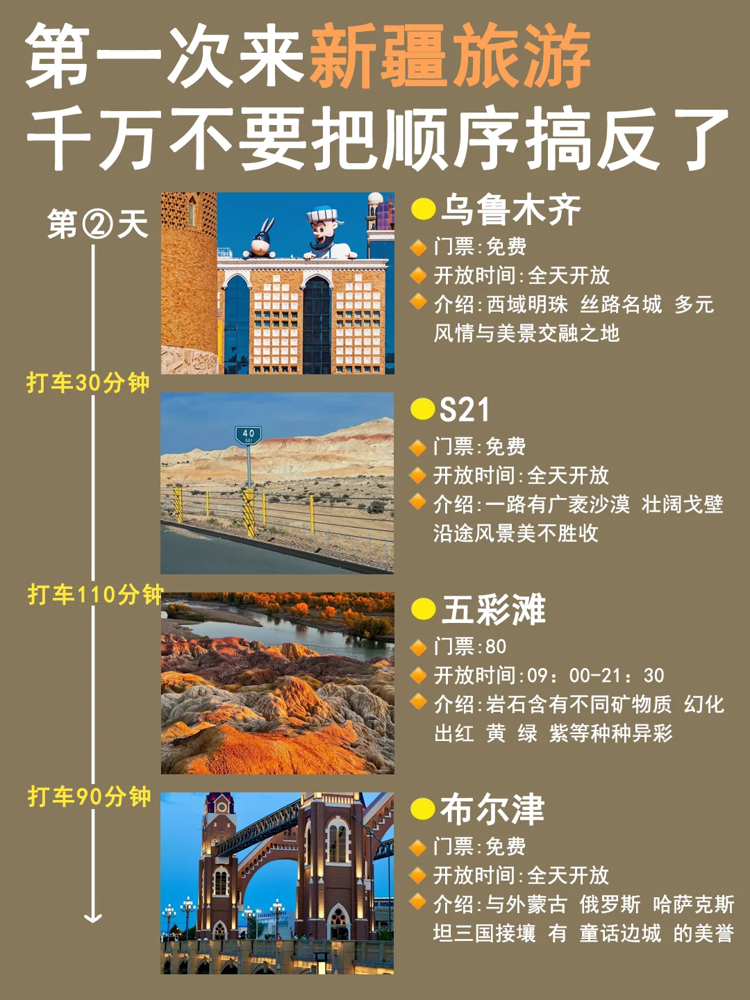 干货！新疆8天7夜行程，看这篇就够了✅