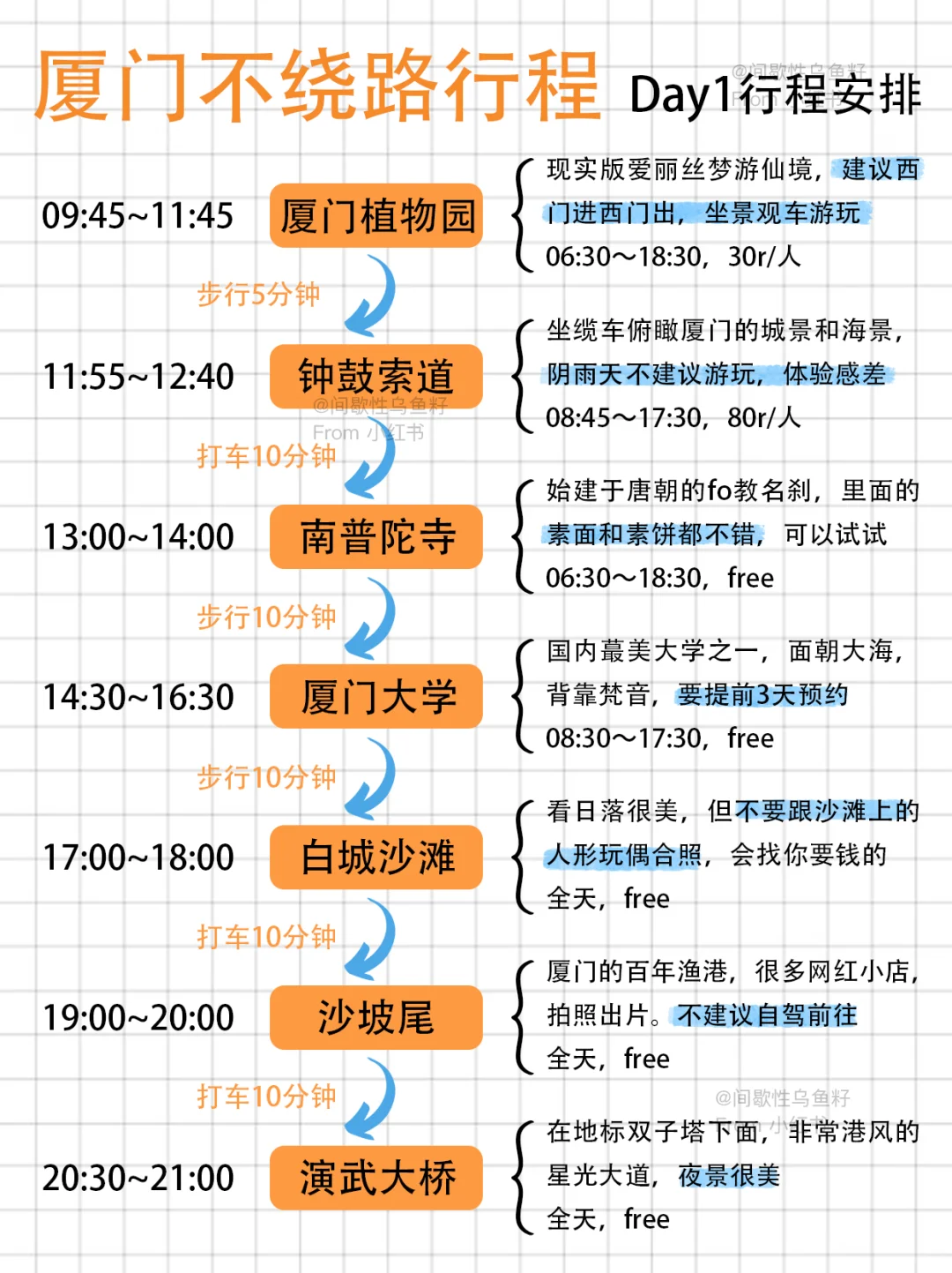 厦门懒人版旅游攻略！主打省力不绕路😎
