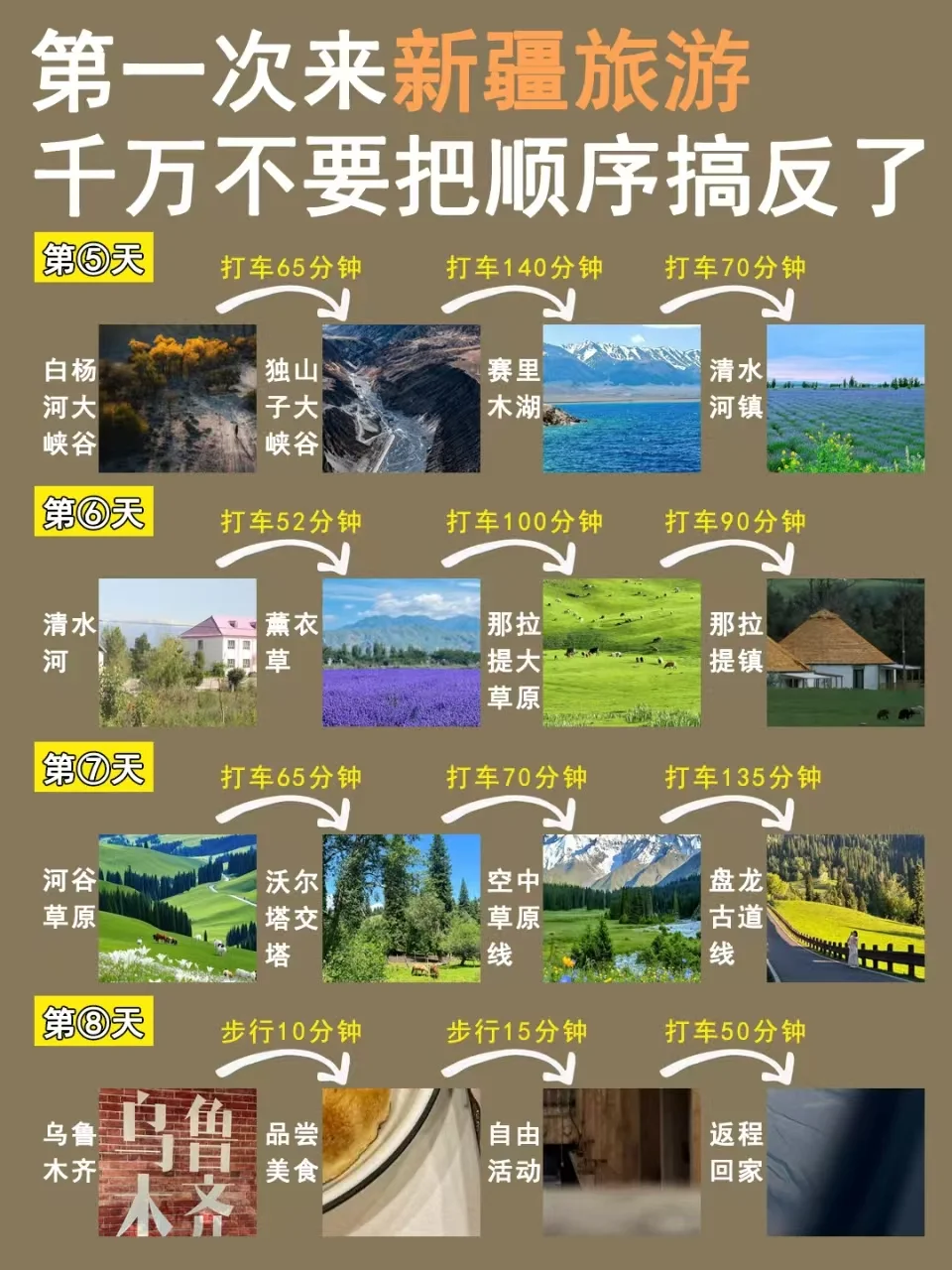 干货！新疆8天7夜行程，看这篇就够了✅