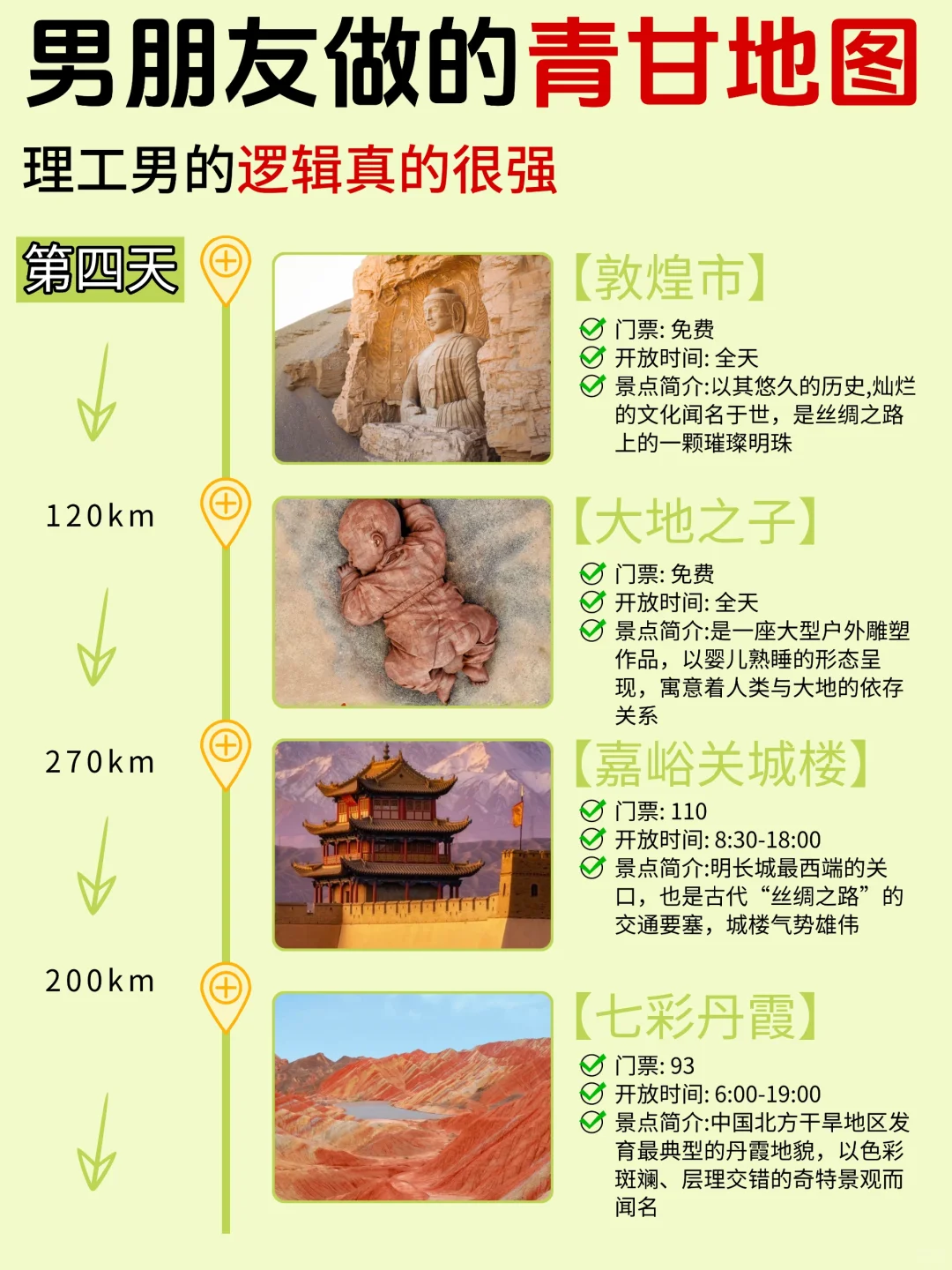 直接抄作业！青甘旅游攻略不绕路详细版！