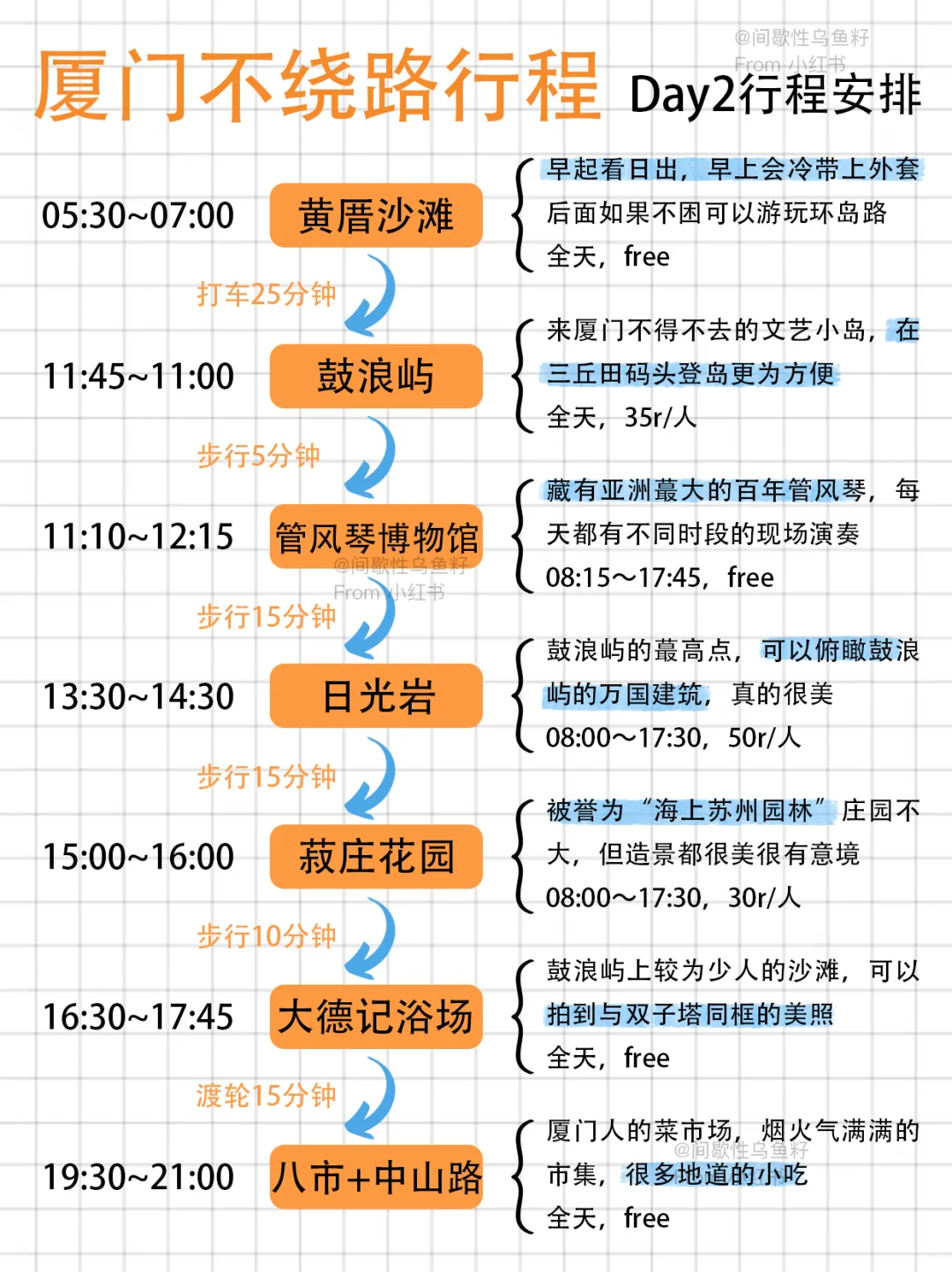 厦门懒人版旅游攻略！主打省力不绕路😎