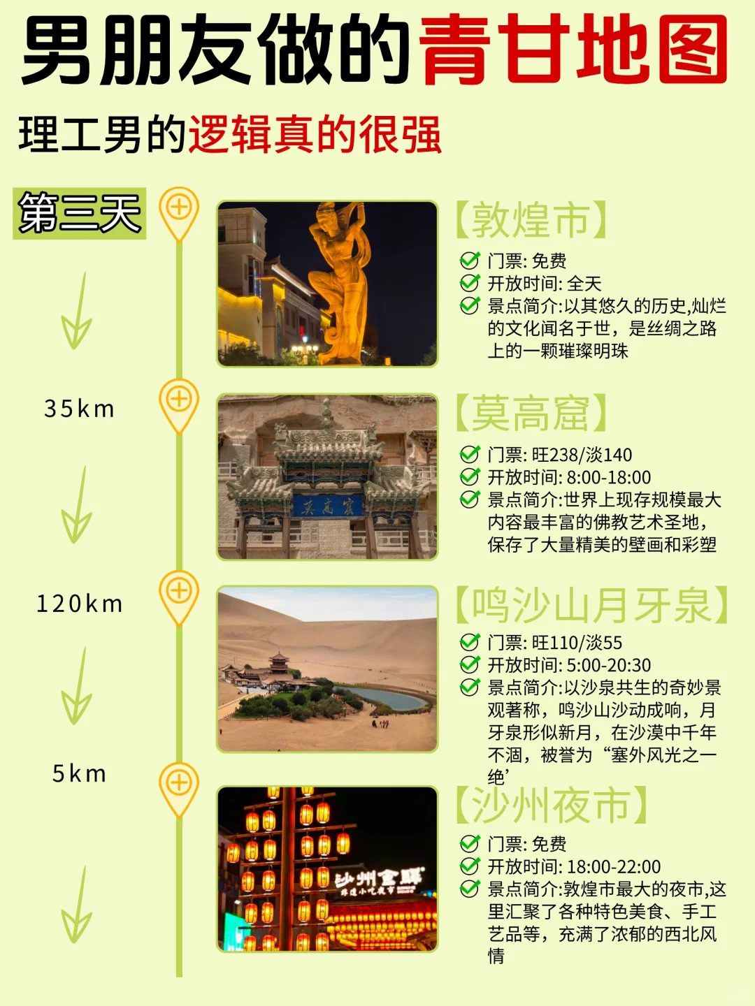直接抄作业！青甘旅游攻略不绕路详细版！