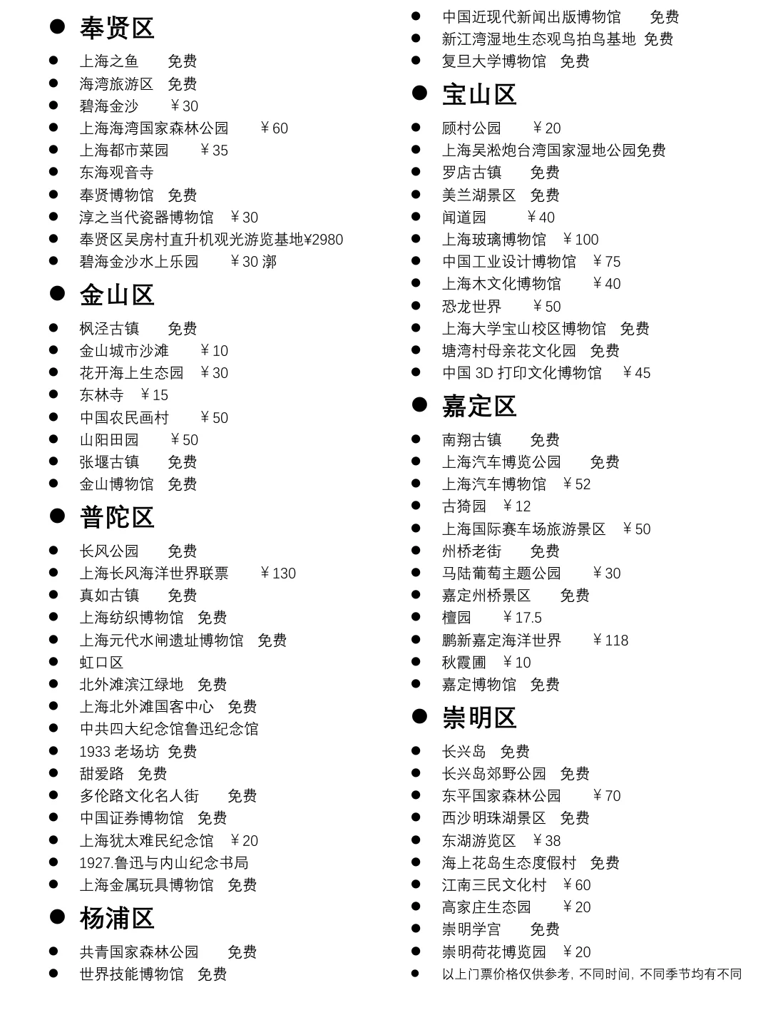 上海旅行的各个景点分享