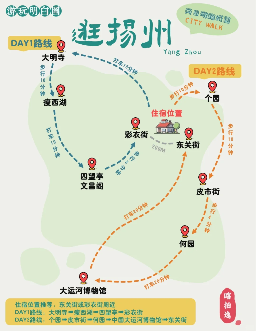 以为苏州已经很美了，直到我去了扬州❗️