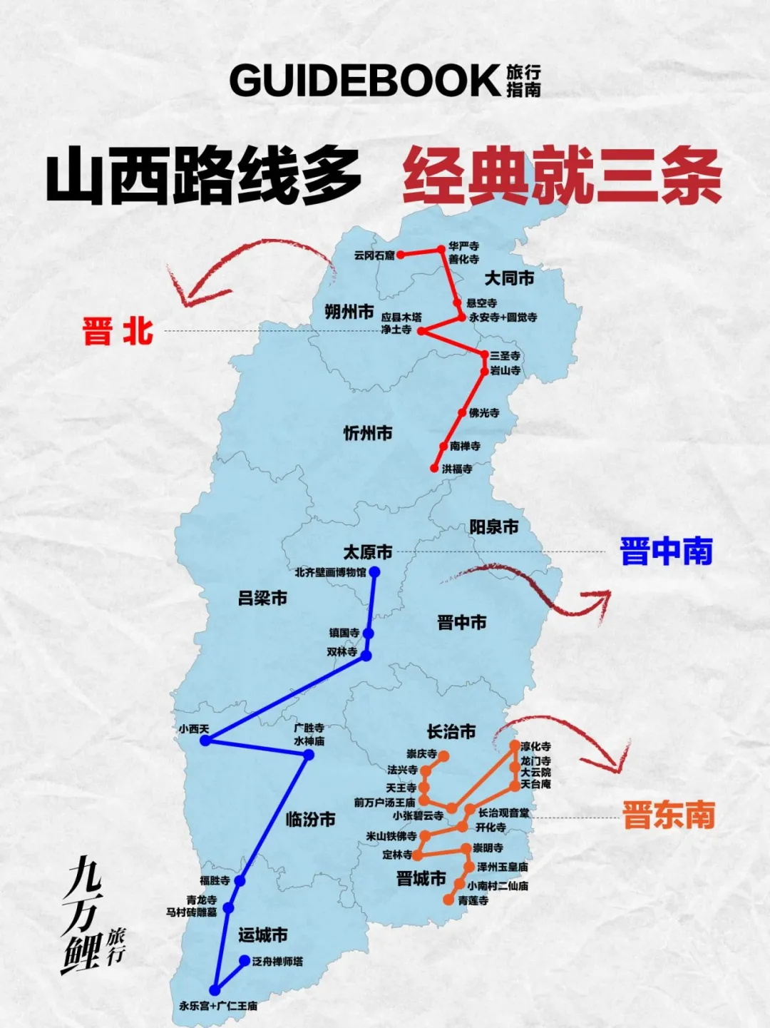 晋城一周游线路推荐
