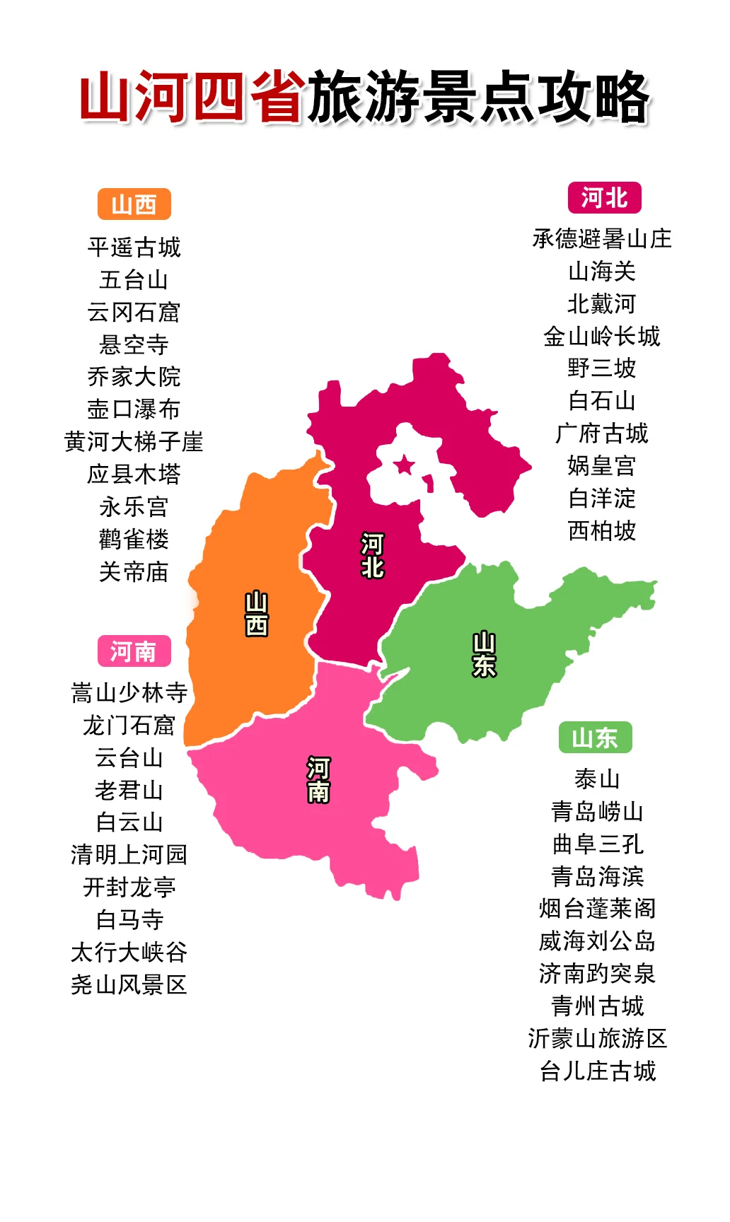 🚩山河四省旅游景点大揭秘🔍