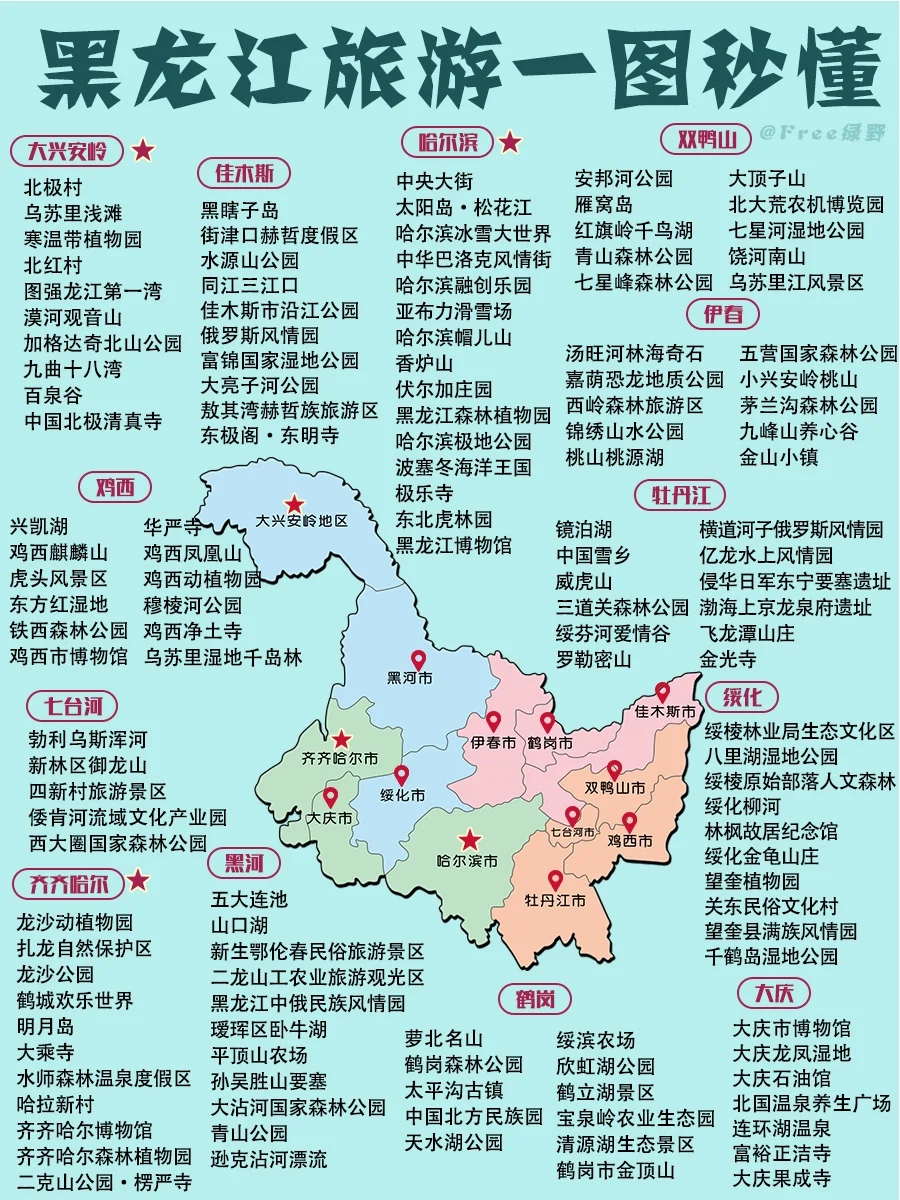 旅游去哪玩？｜全国各省必去景点秒懂（上）