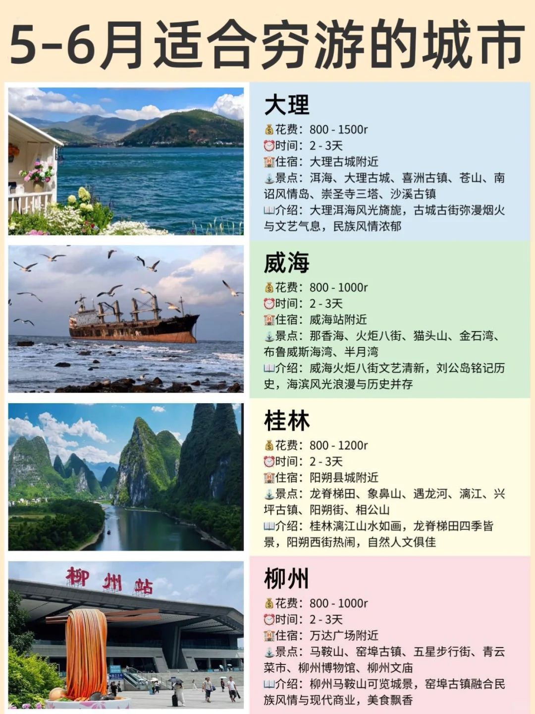 5-6月适合穷游的城市🔥不能错过（西安旅游）